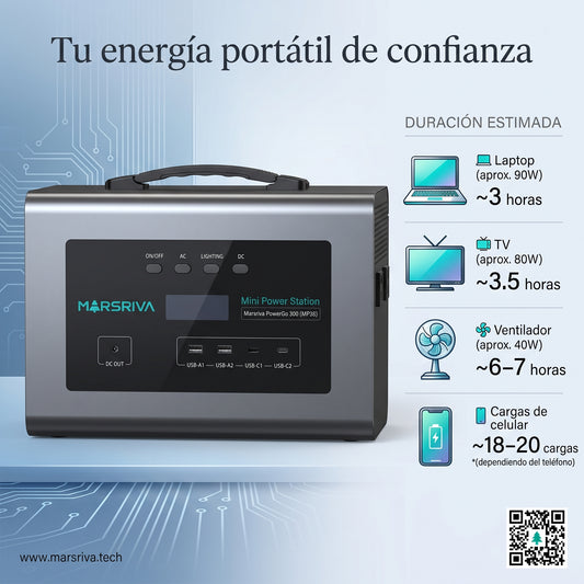 Estaciones Marsriva PowerGo